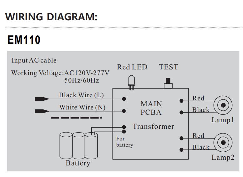 led emergency light