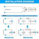 led replacement bulb for halogen