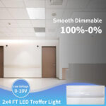 2x4 led troffer dimmable