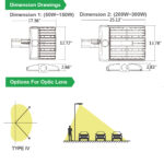 led parking lot fixtures